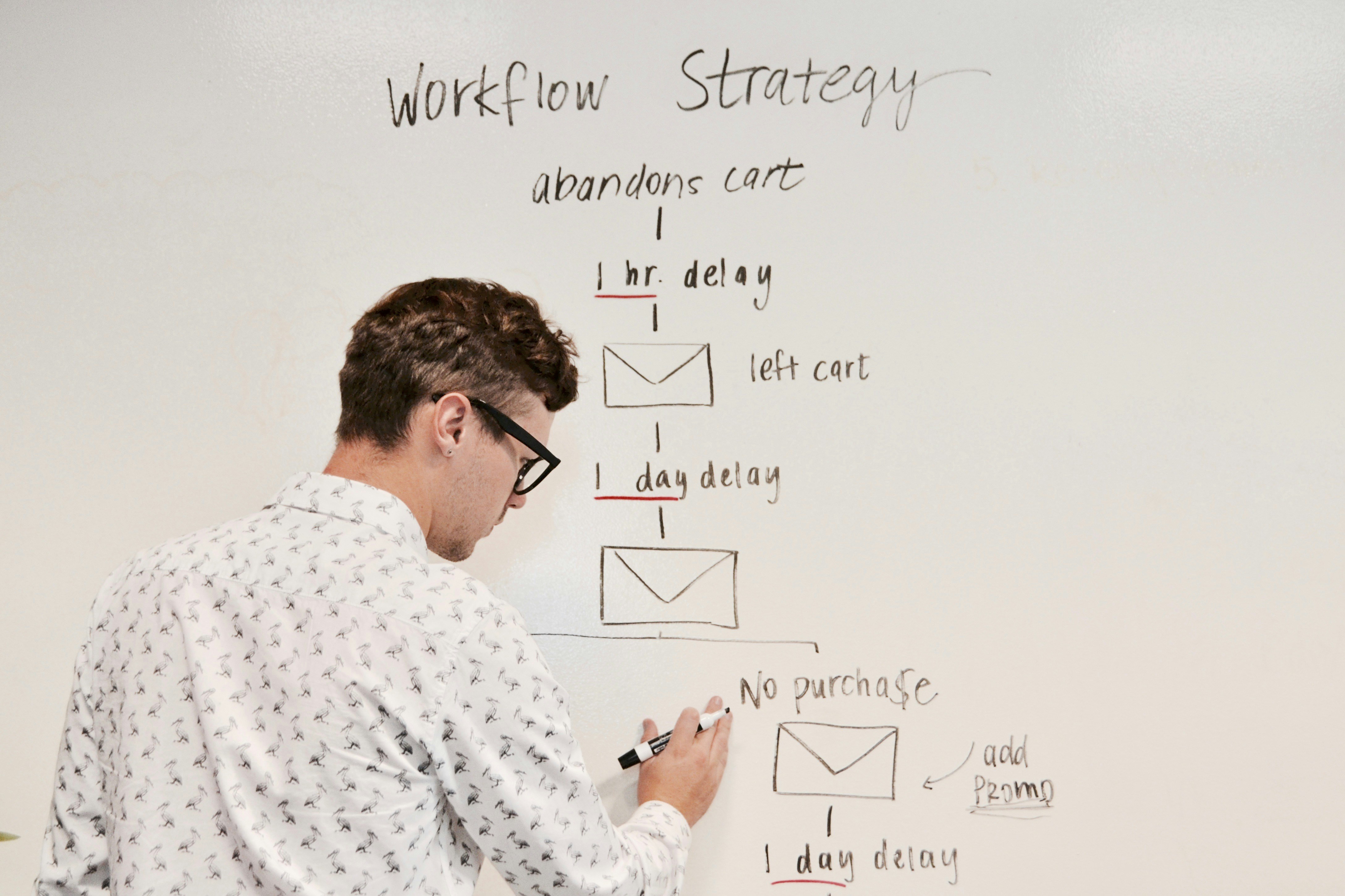 Marketing Tools